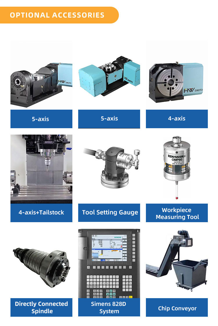 Product Setup View 2