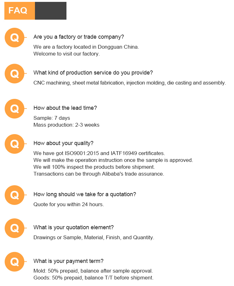 Frequently Asked Questions Section