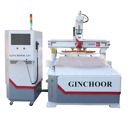 China Manufacture Cnc Router 1390 Atc Cnc Router Wood Carving Desktop Cnc Router Machine Woodworking Price Saw Blade Machine