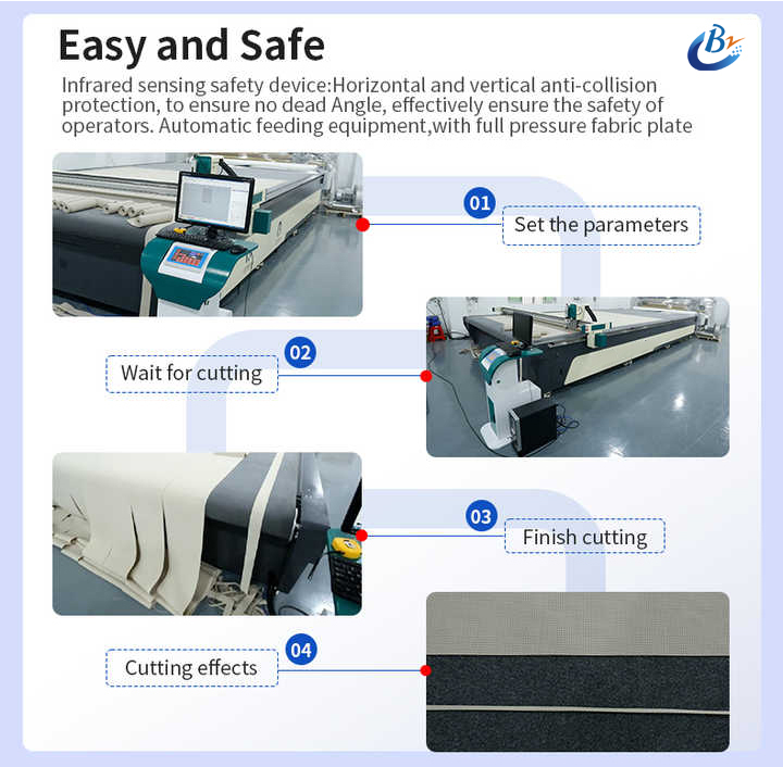 Industrial Automatic Feed CNC Fabric Textile Cutting Machine Of Mass Production Solution