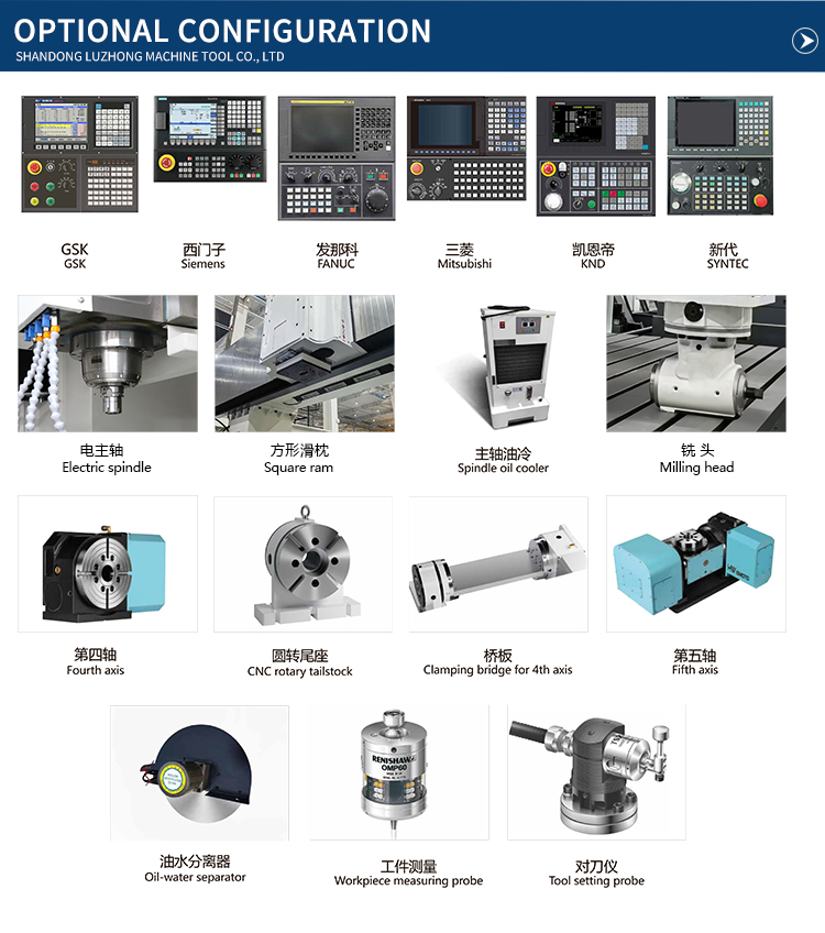Optional Configurations
