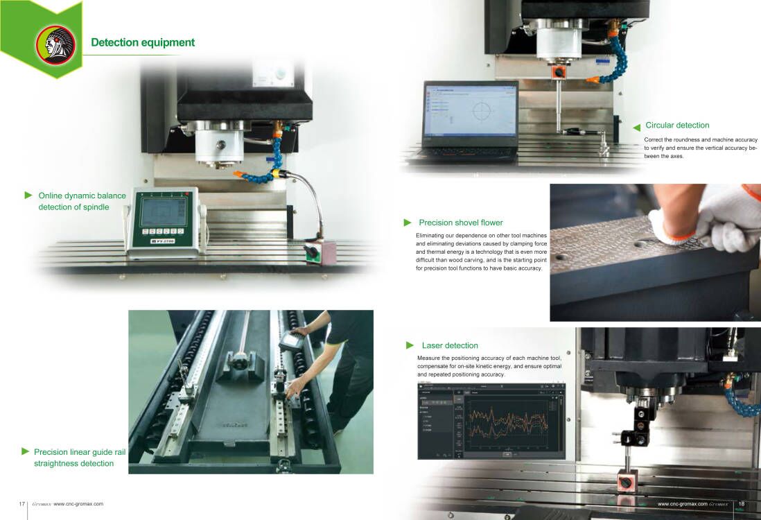 Testing Equipment and High Quality Assurance
