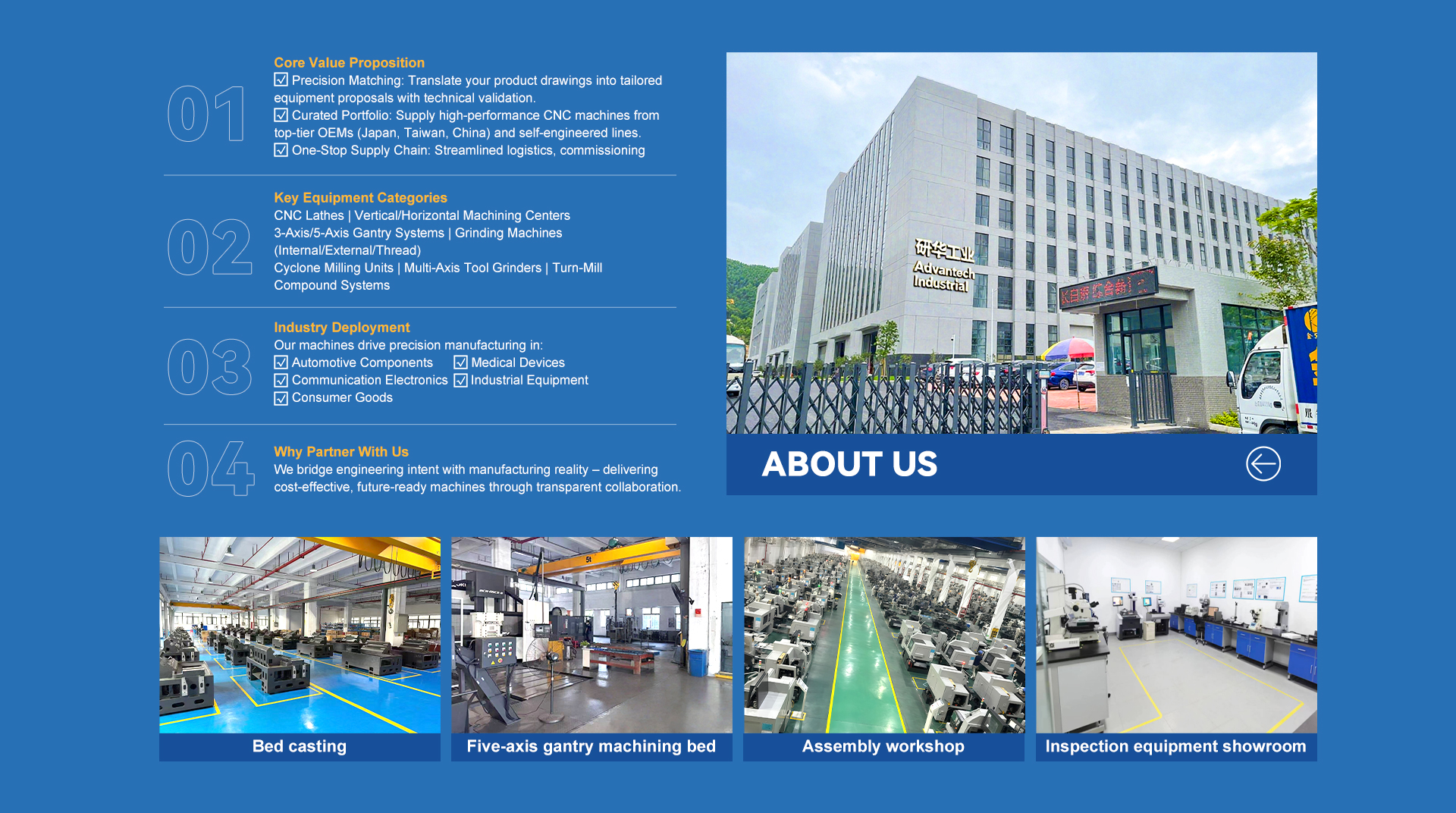 Factory Facility 1
