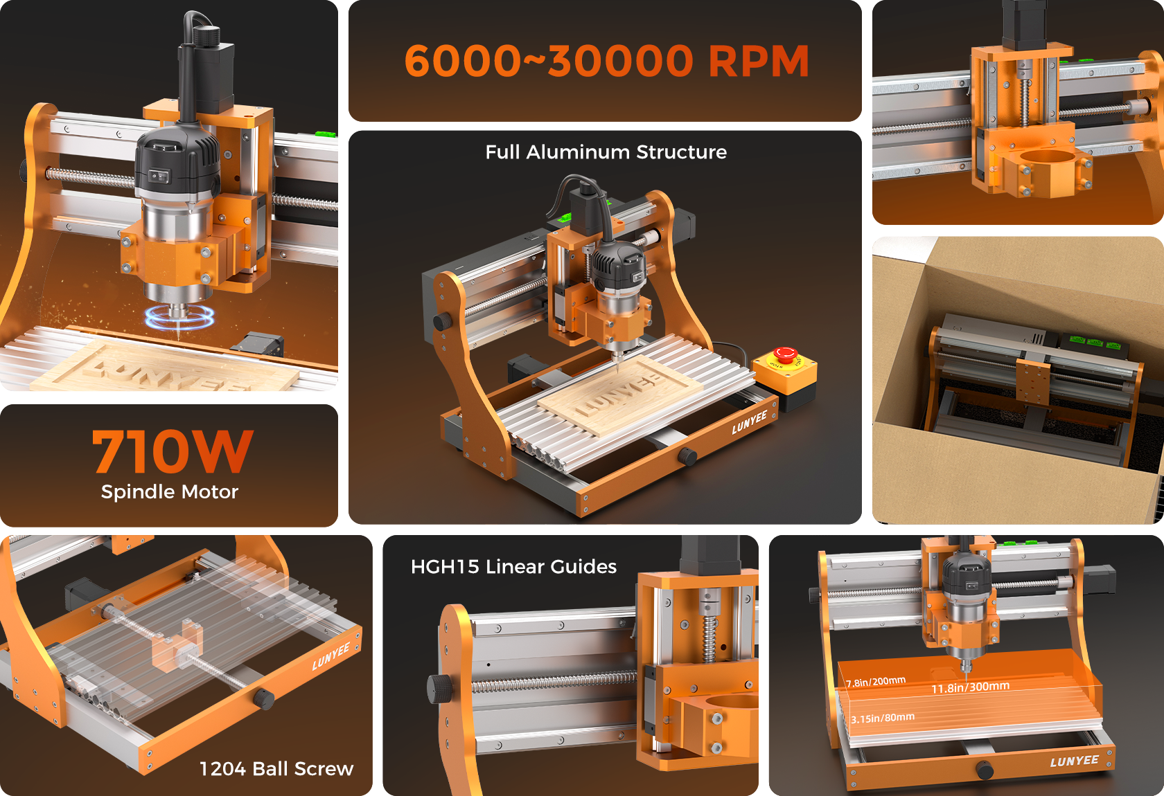 Detailed Dimensions and Framework