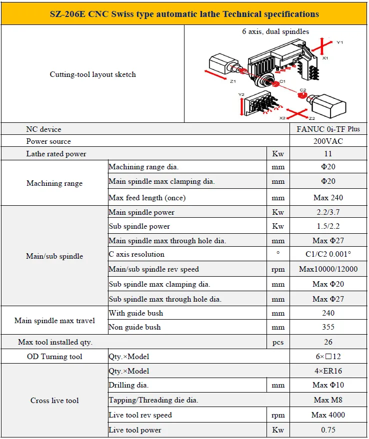 Micro Swiss Type CNC Lathe With The Best Value On Price And Quality