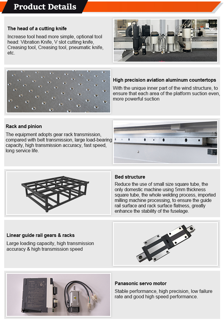 Product Details Highlight