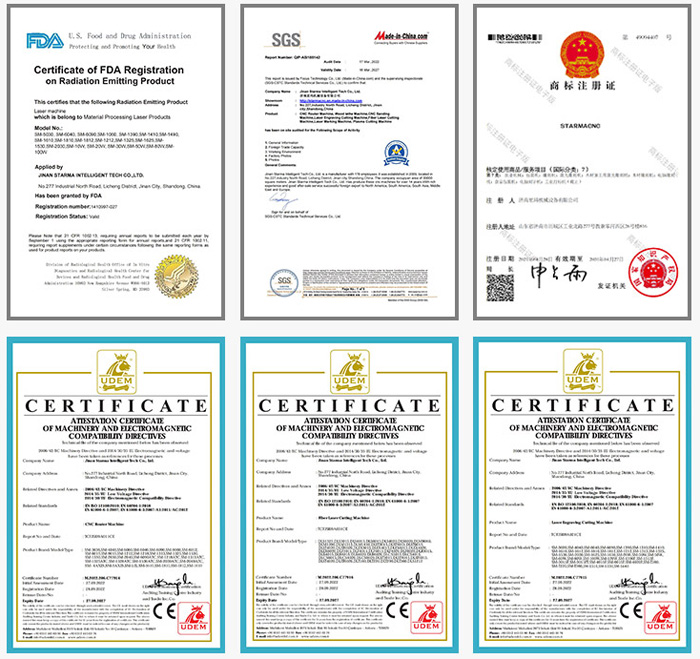 Industrial Certificates