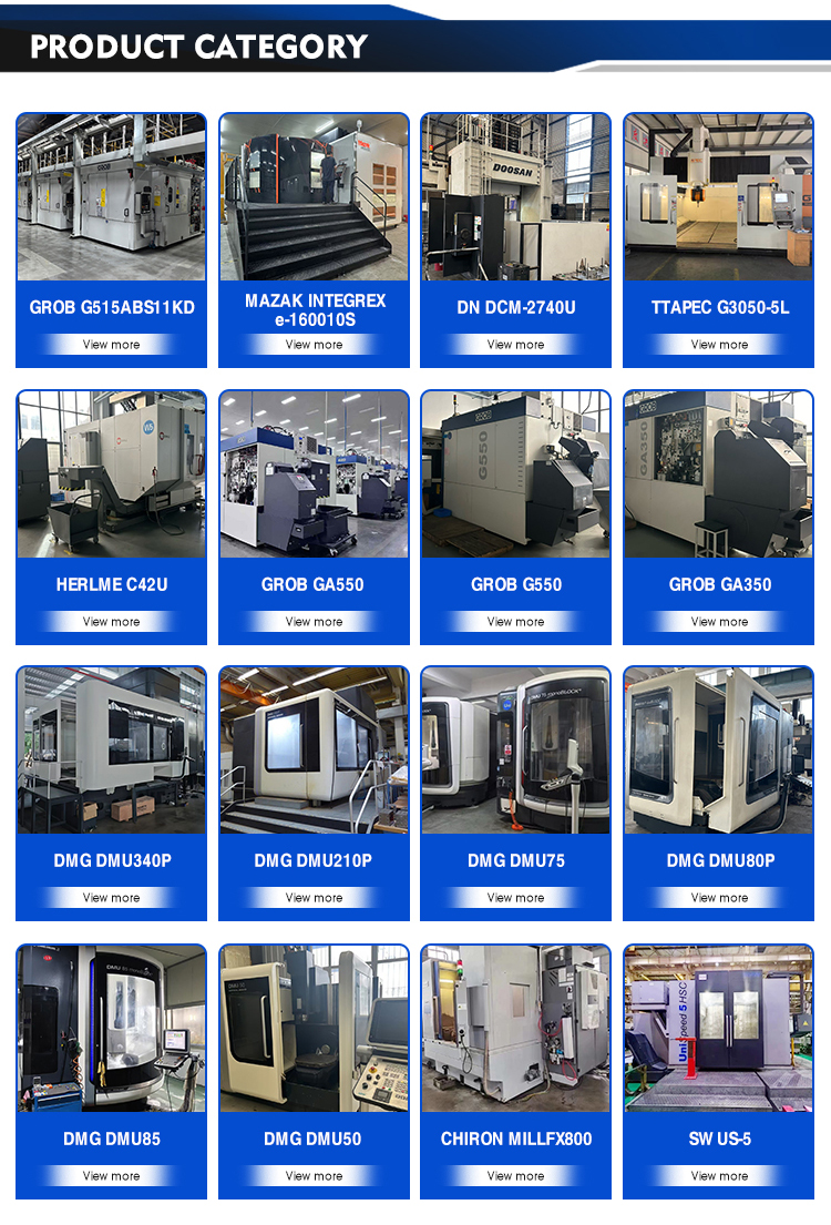 Workspace overview