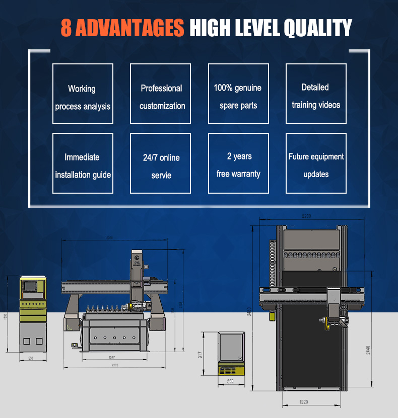 4 axis automatic wood carving CNC router details