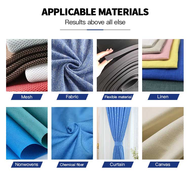 Applicable Materials Display
