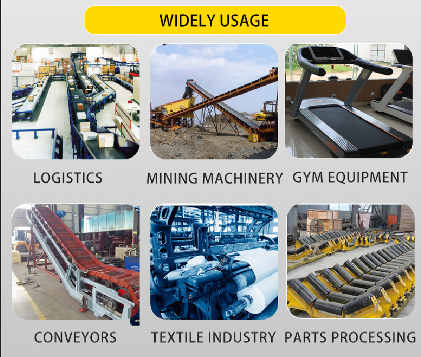 Production Advantage Diagram