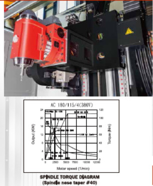 Products Description Image 6
