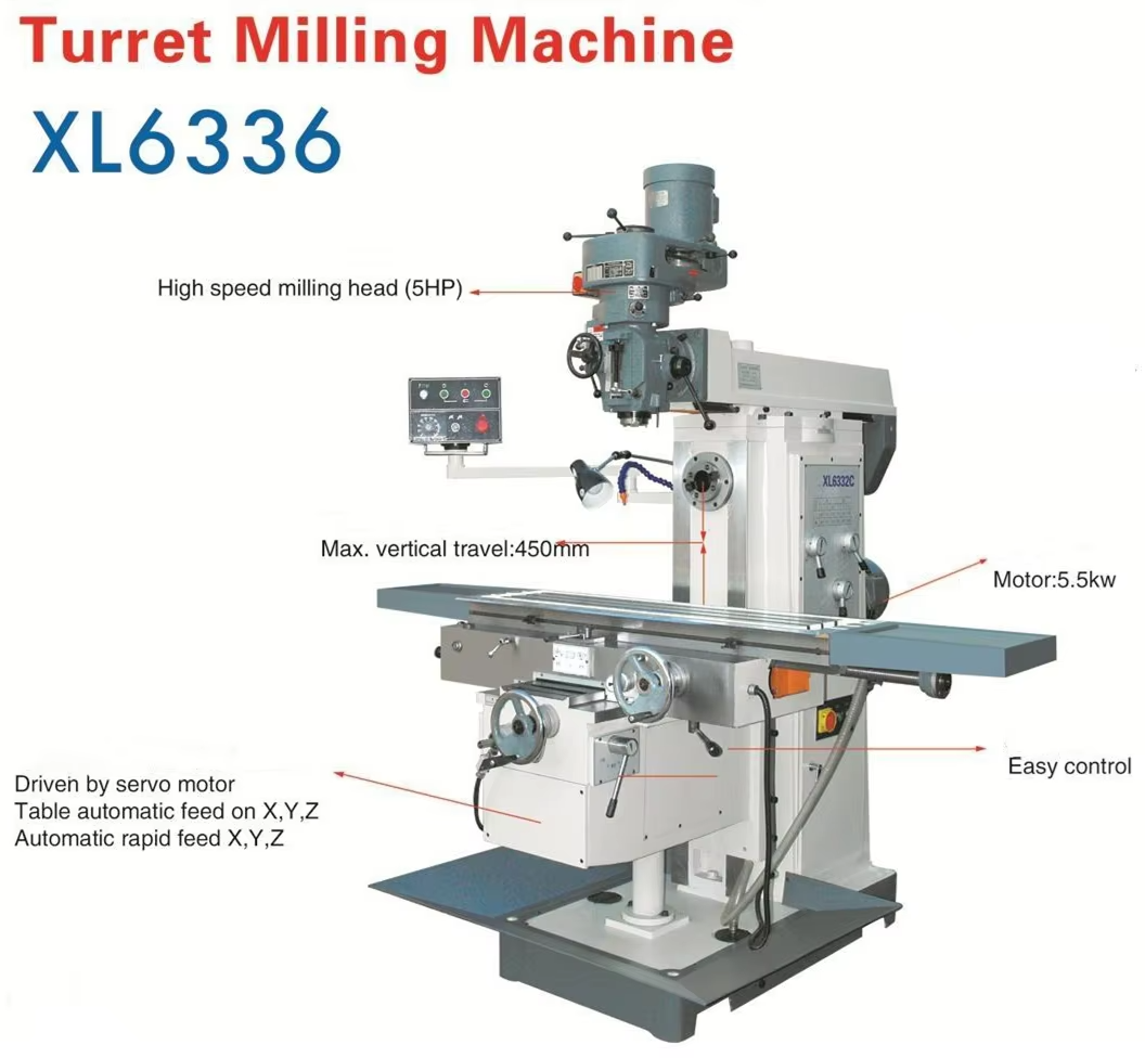 XL6336 Machine Overview