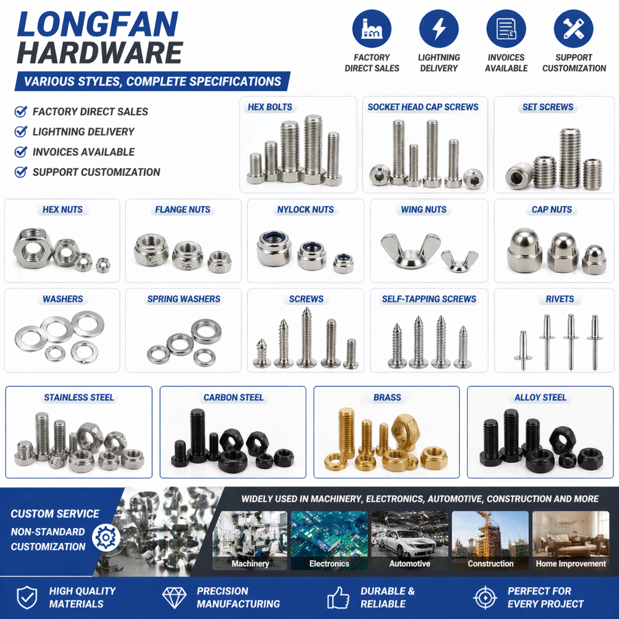 CNC Lathe Machine for Stainless Steel Non-Standard Parts Turning and Milling China Origin