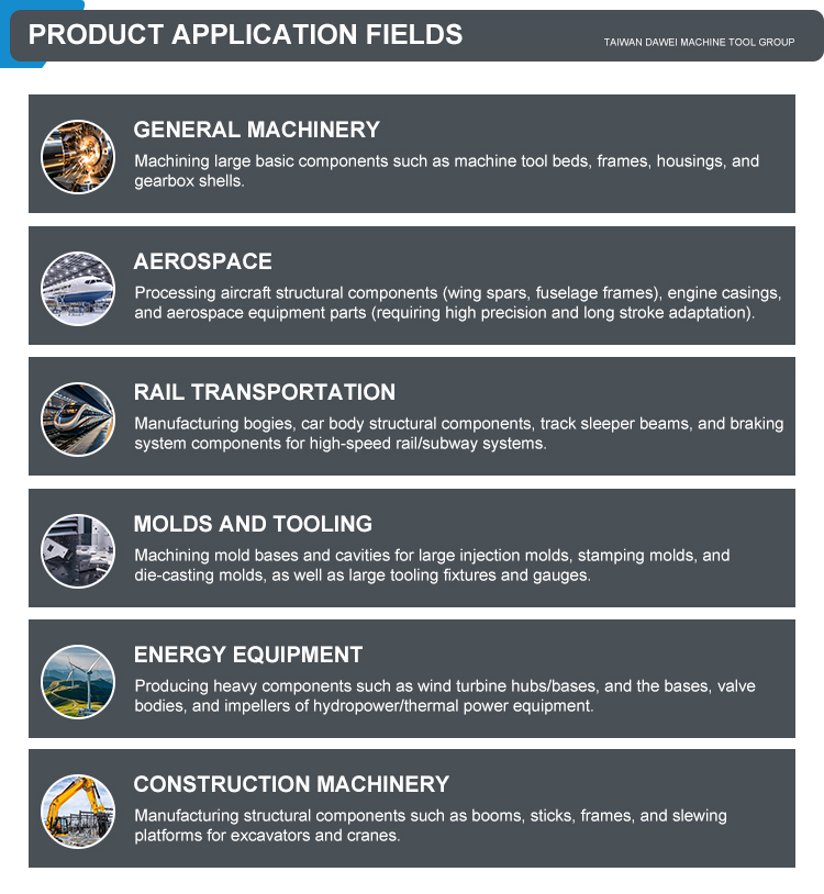 CNC Machine Gallery 1