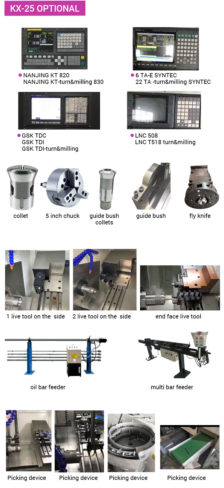 Details Image 6
