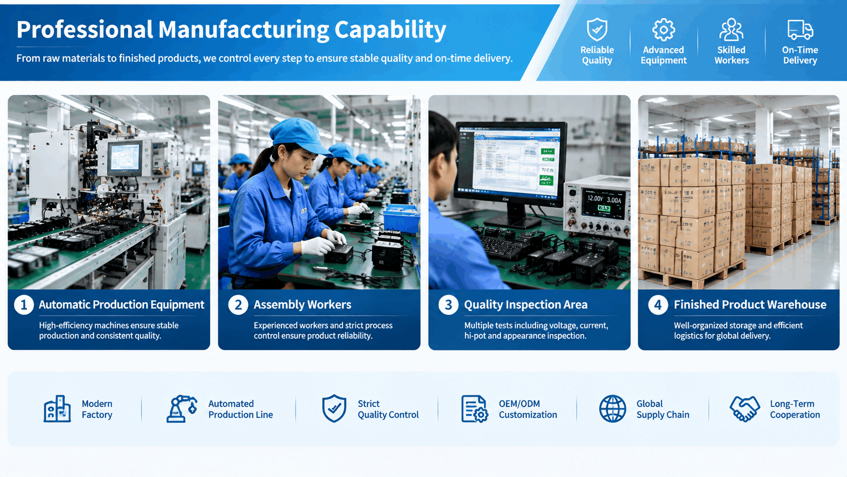 Factory Equipment