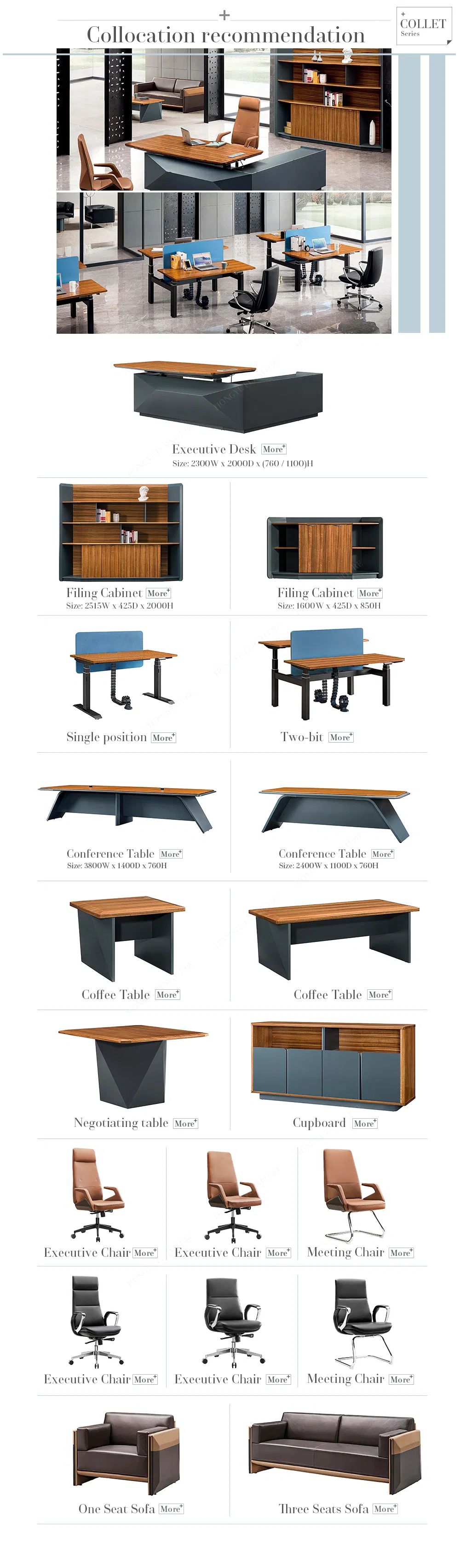 Product Features Chart