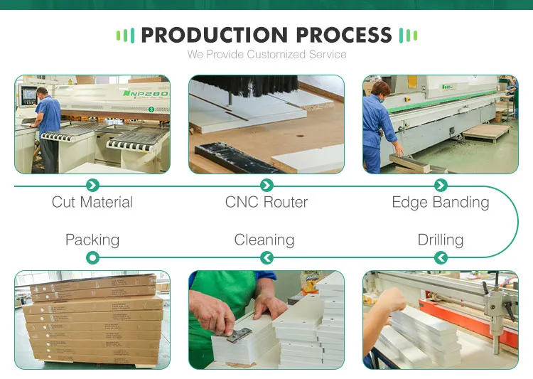 Production Process 3