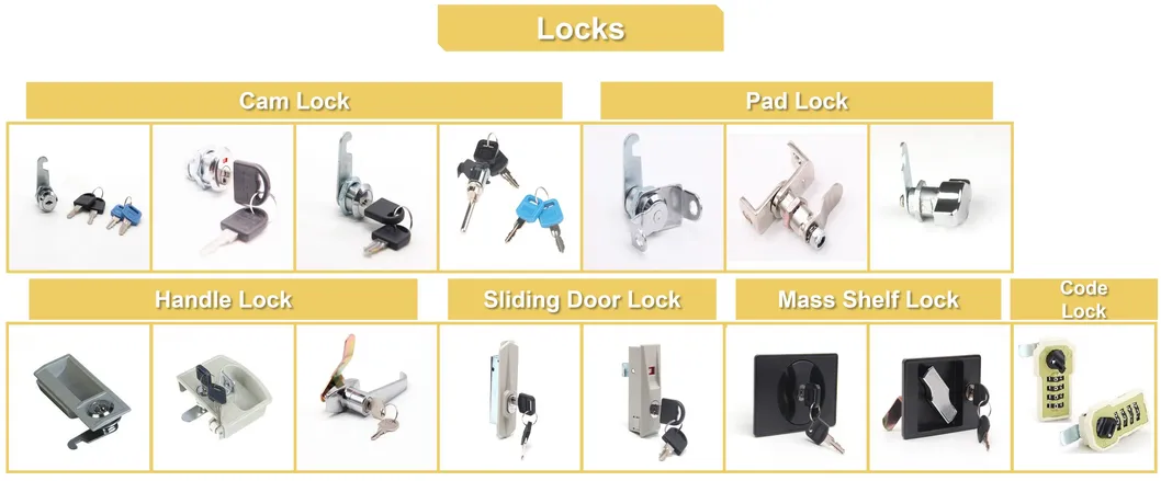 Types of Locks