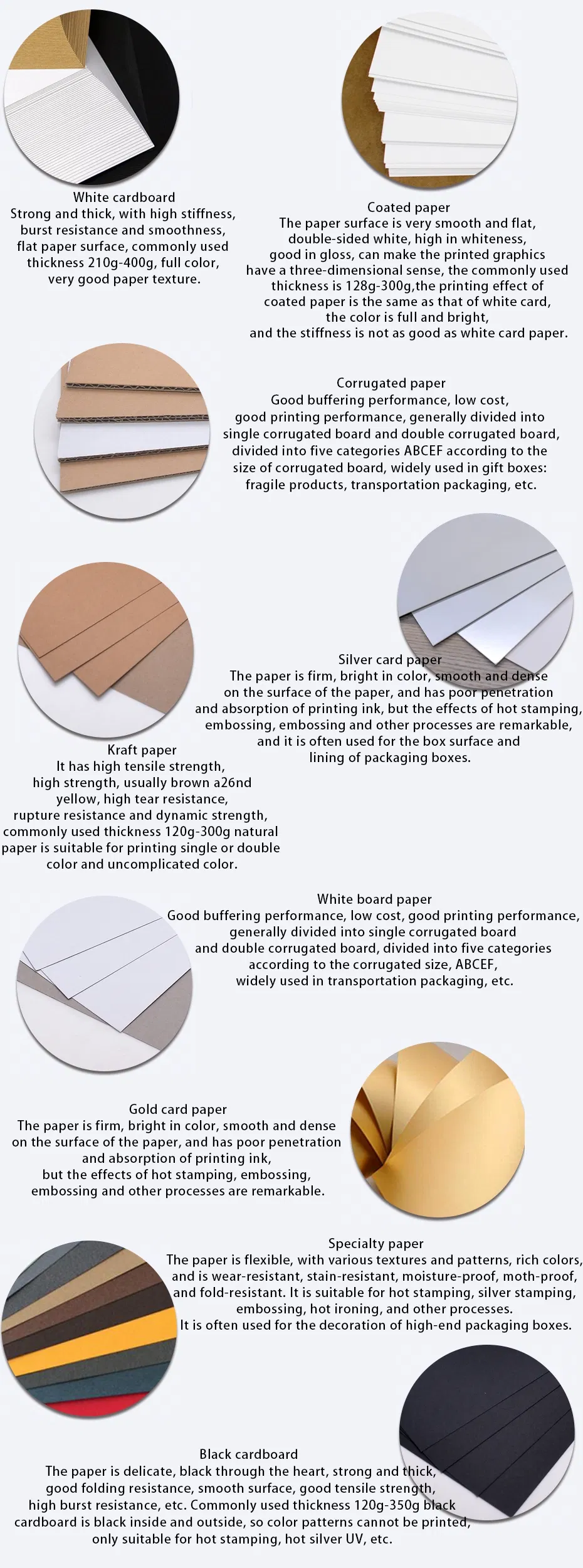 Material Customization