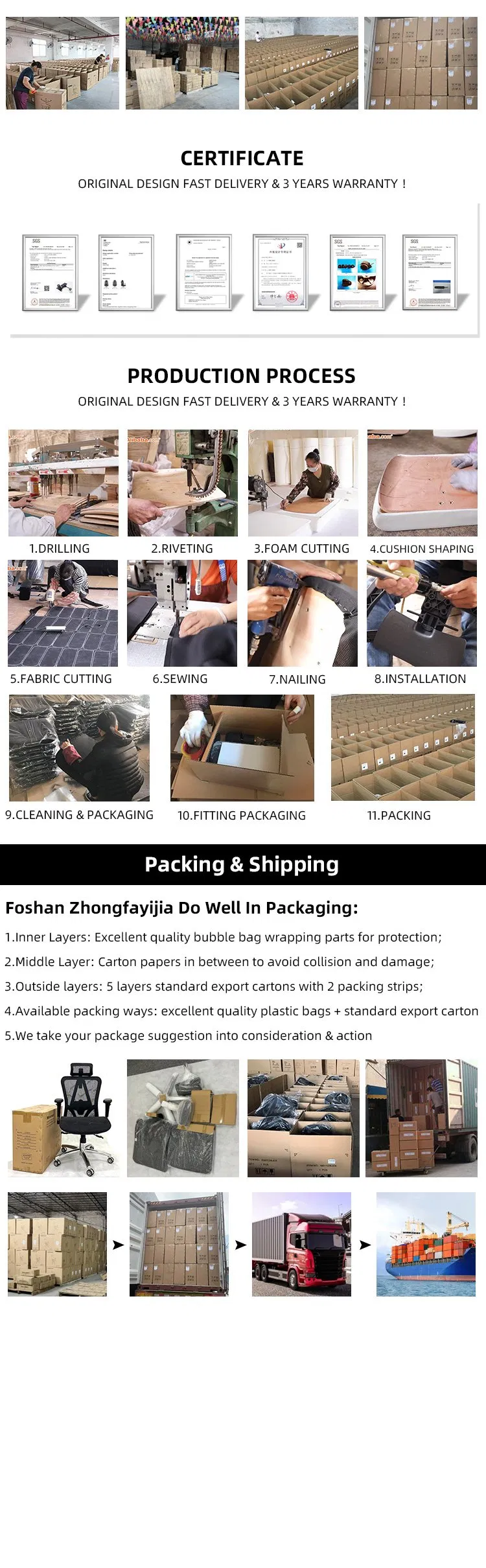 Packaging Process