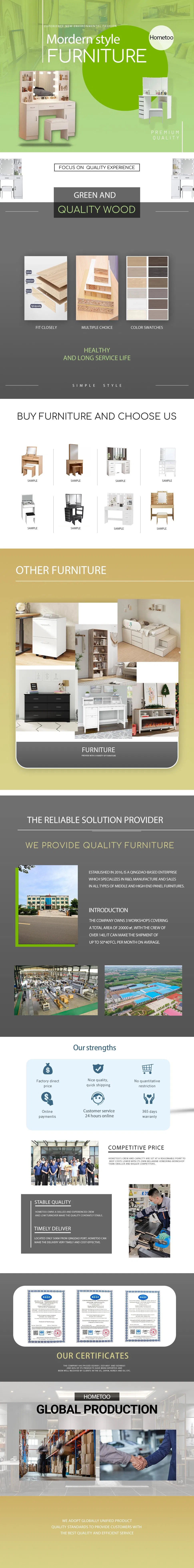 Full Product Presentation