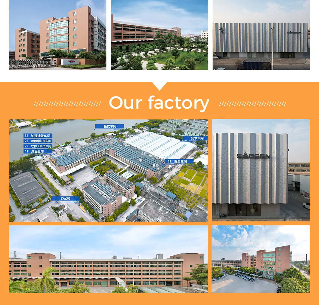 Factory Overview