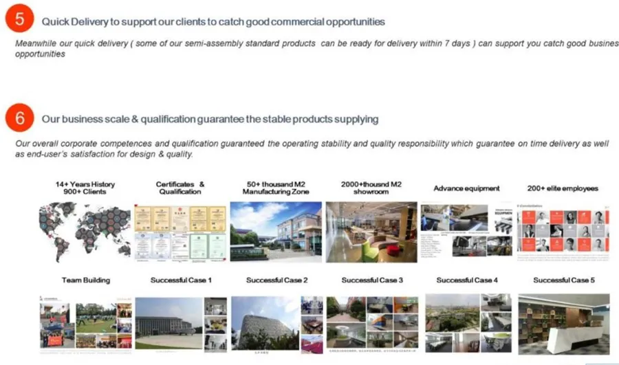 Production Efficiency