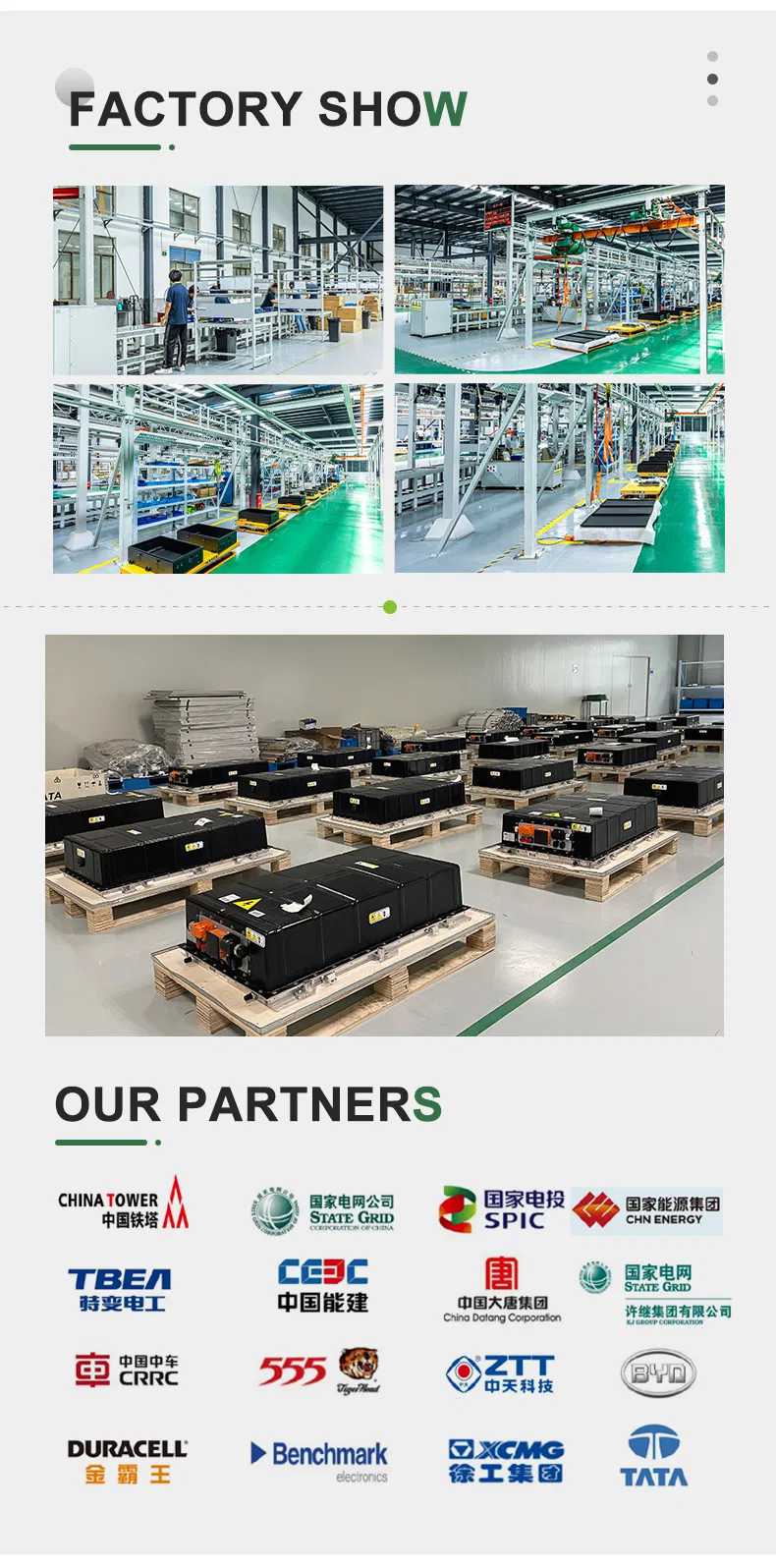 Manufacturing Process