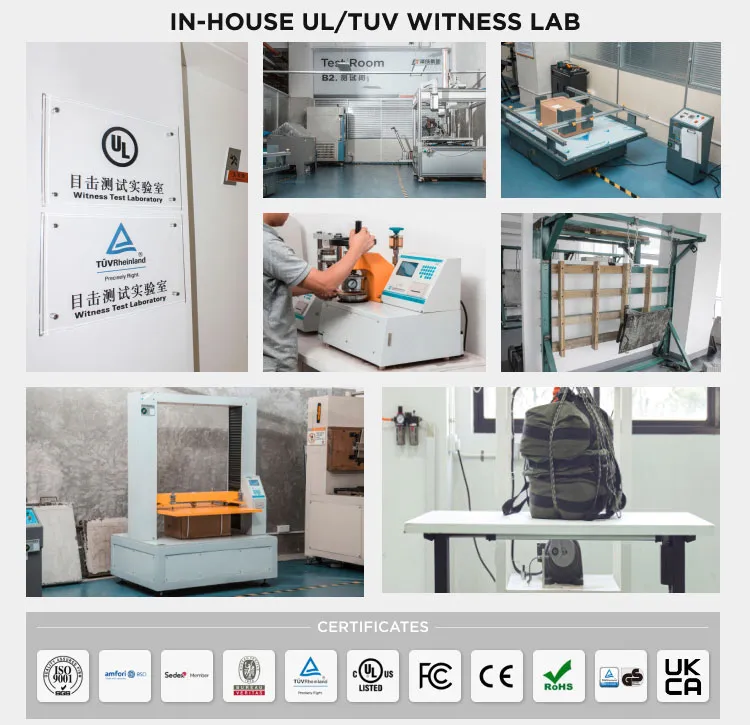 Warehouse Capability