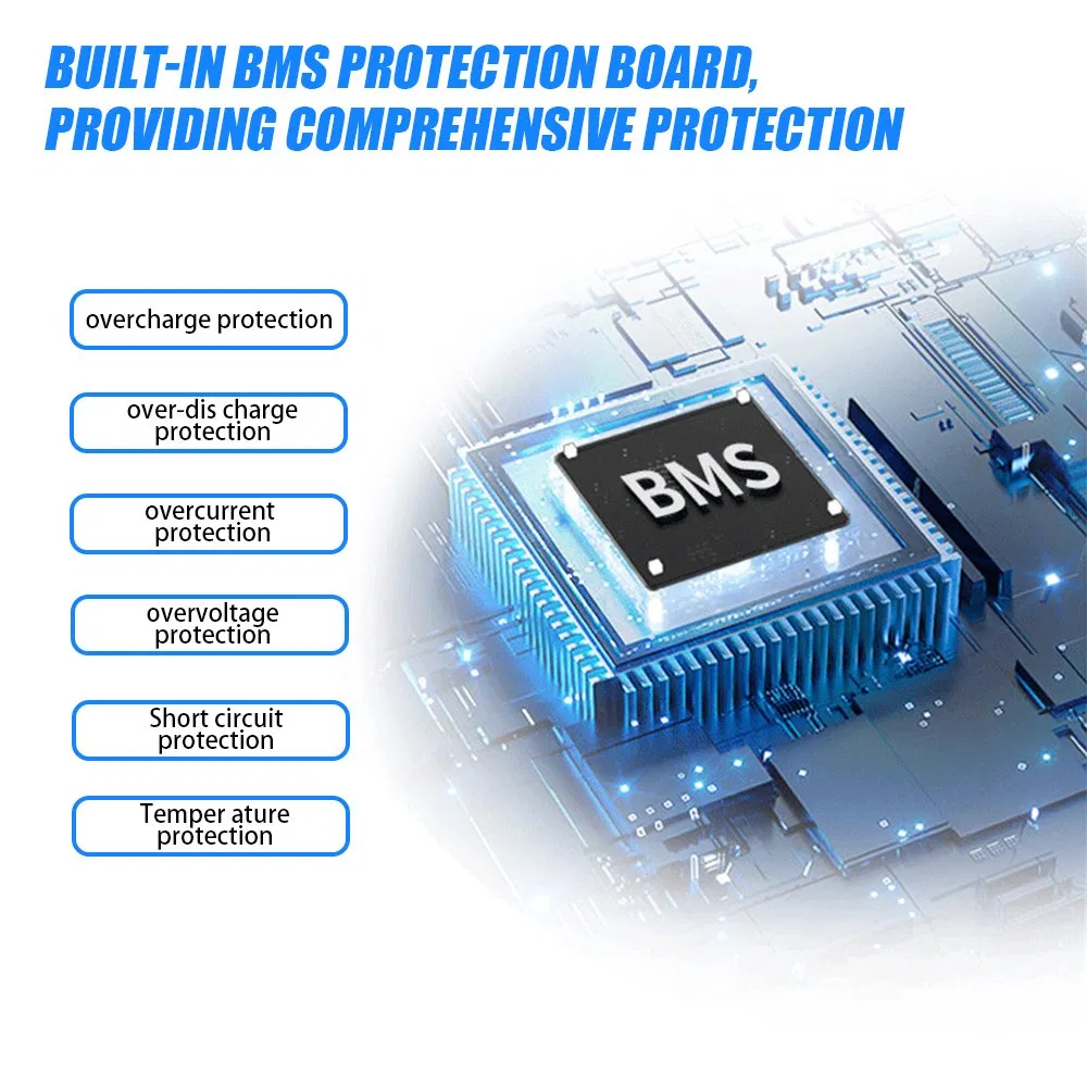 Energy Storage System 7