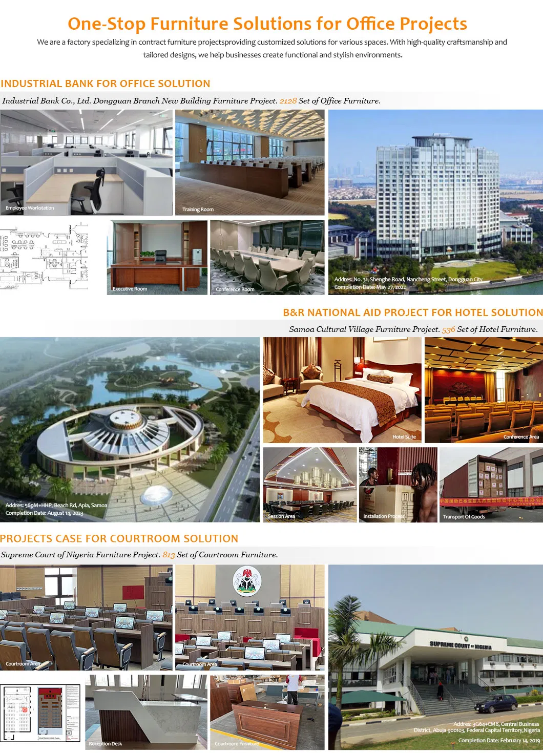 Project Solution Case Study