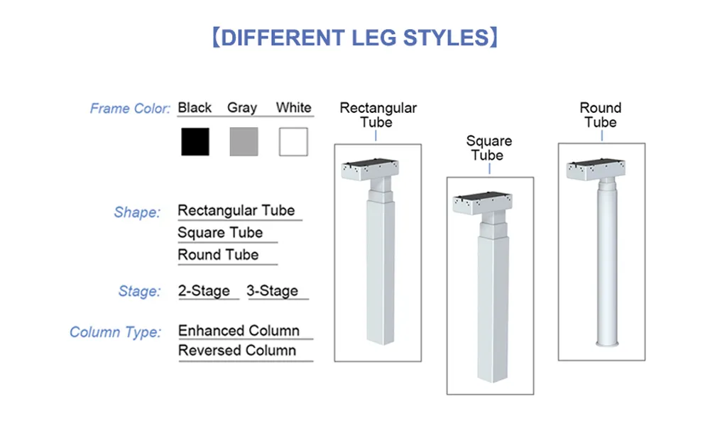 Height Adjustable Desk Detail 2