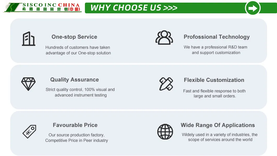 Quality Control Process