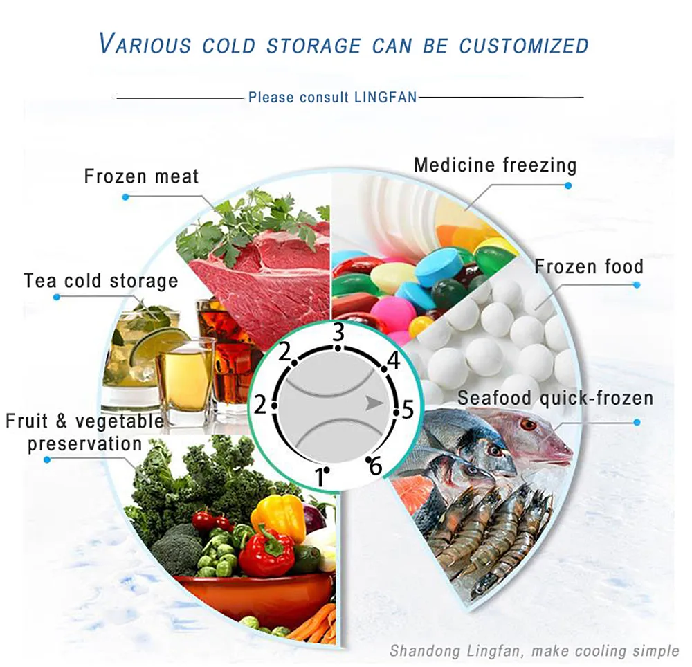 Refrigeration fittings