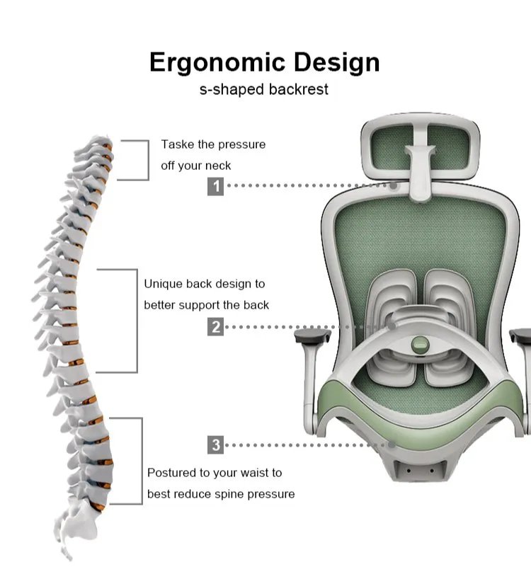 Product Detailed Feature 1