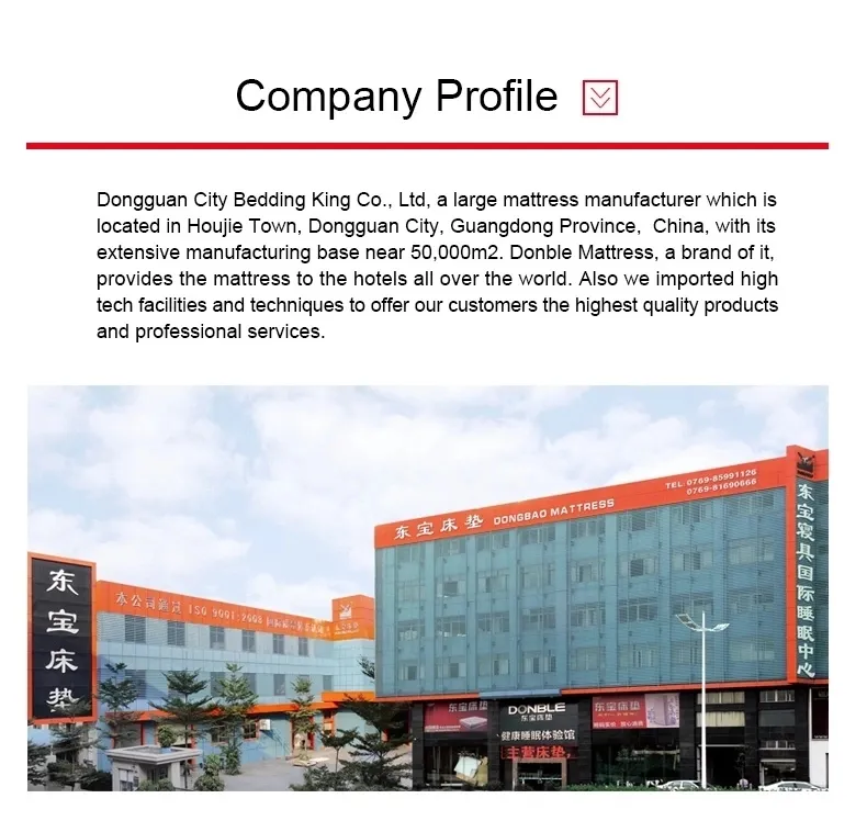 Production Facility 2