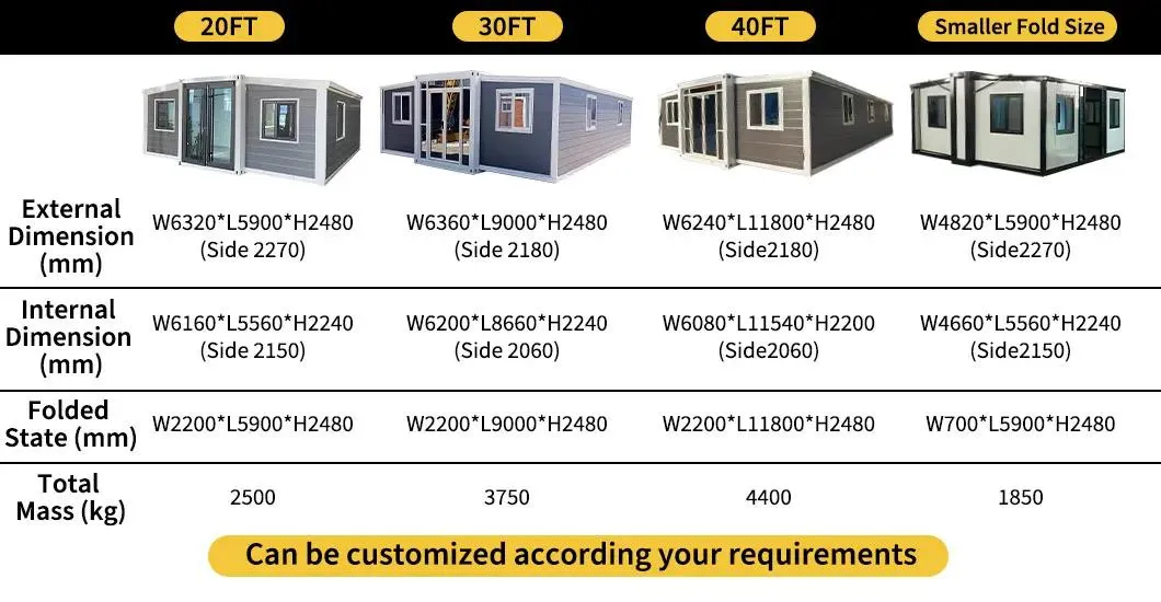 منازل خضراء مبتكرة قابلة للتعديل لخيارات حياة مستدامة