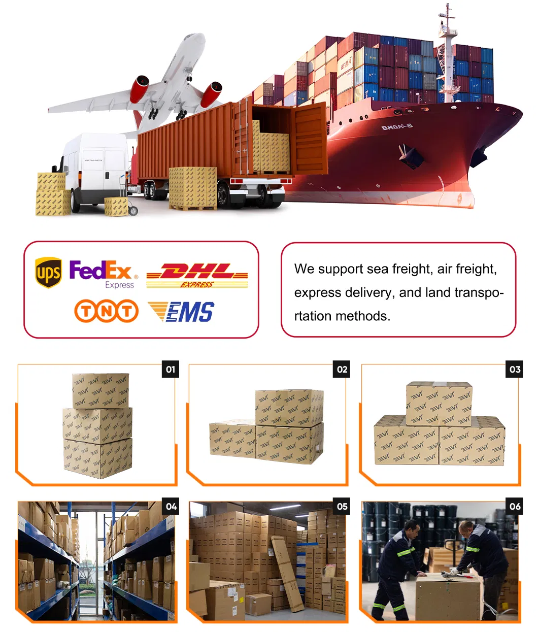 Packaging and Logistics