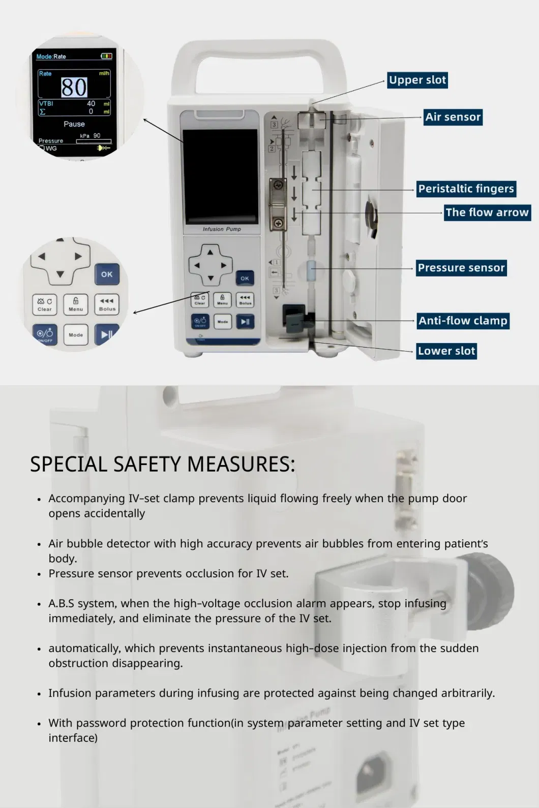 Clinical Use