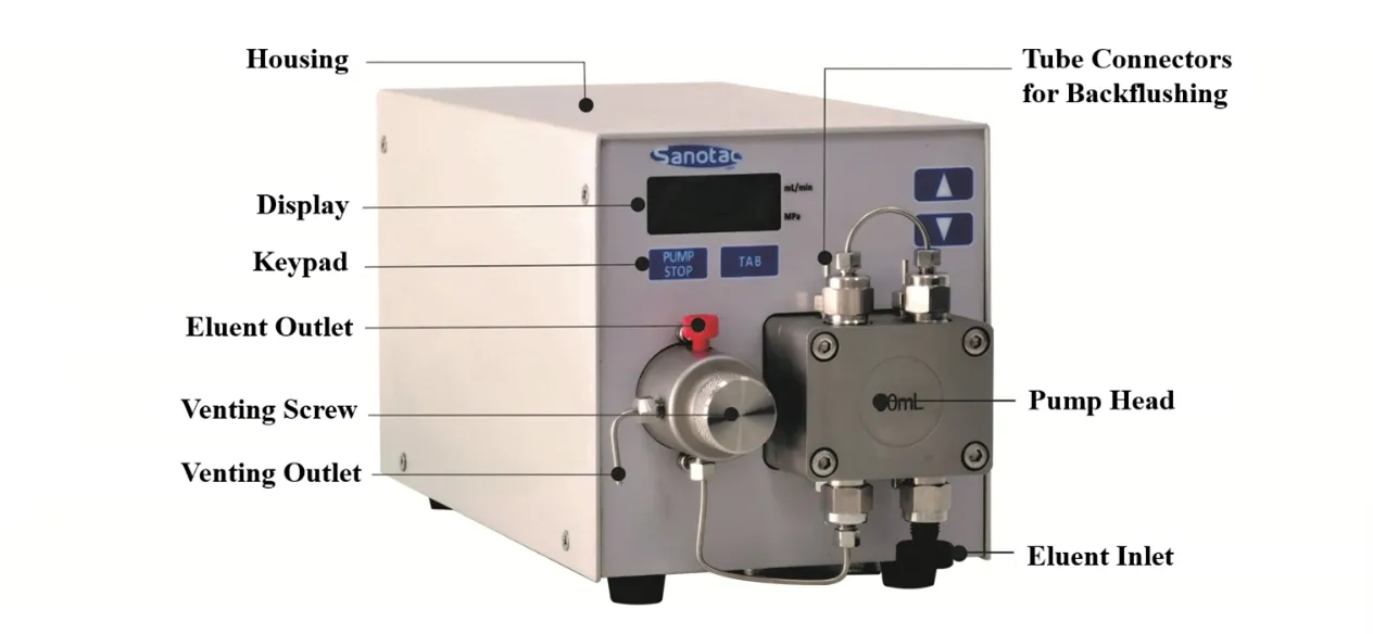 مضخة HPLC منخفضة النبضات الصغيرة عند 250bar