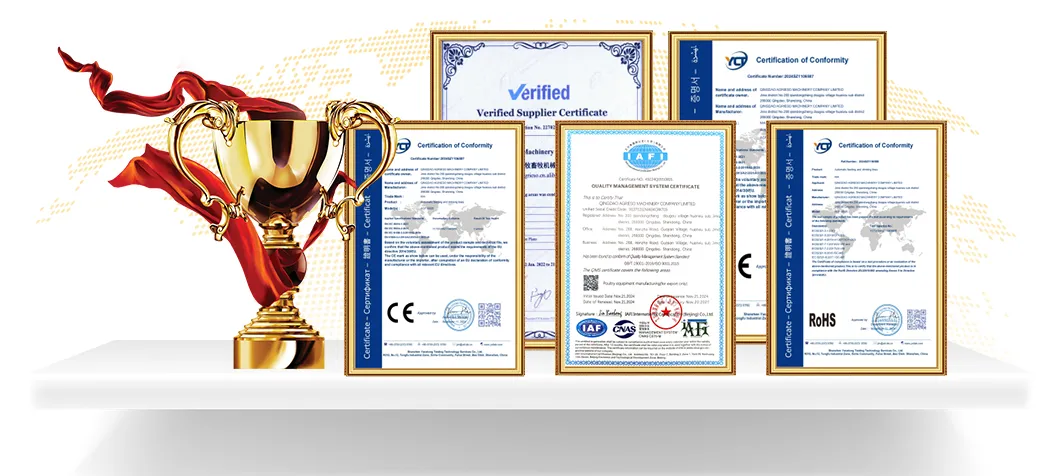 Certificates
