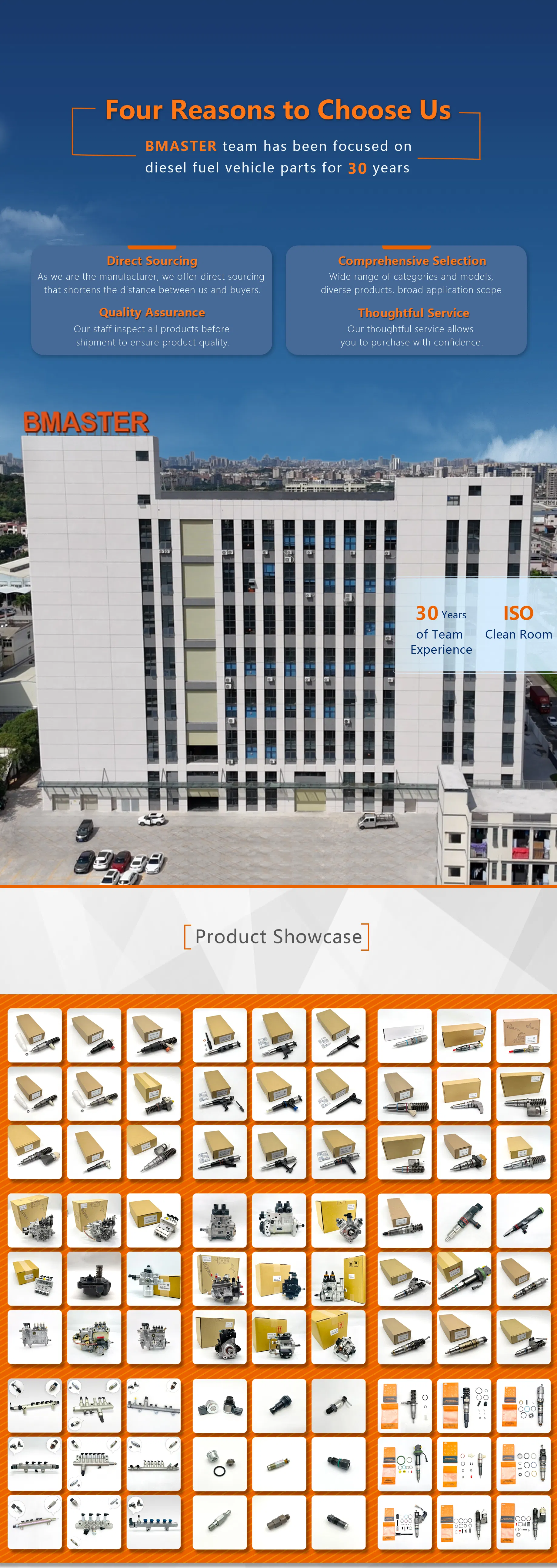 Factory View 1