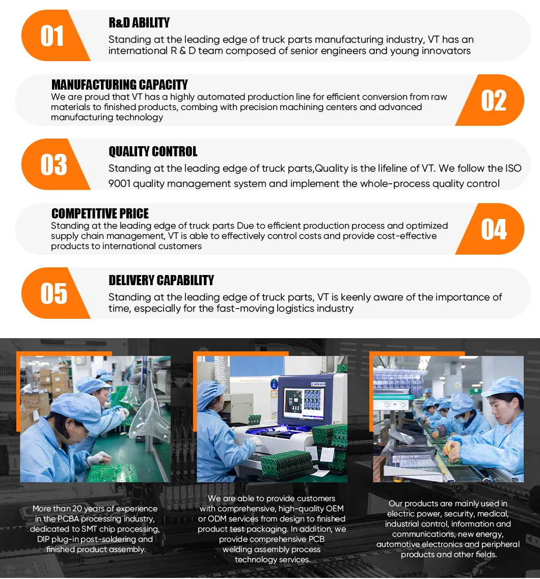 Advantages Infographic