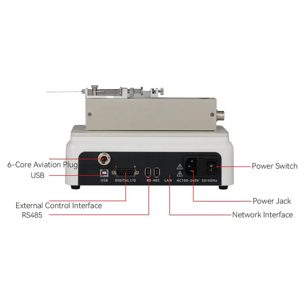 TFD03-01 Device View