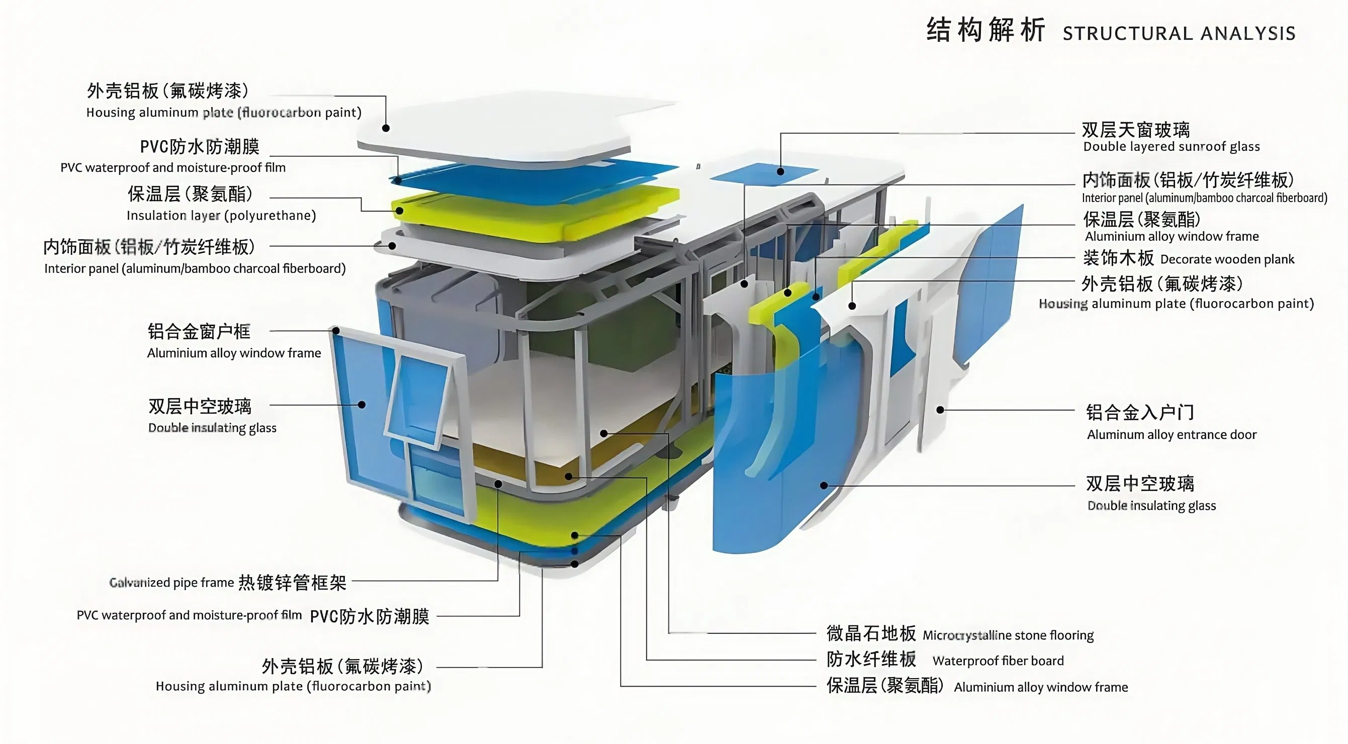 Casa Modular Compacta de Lujo, Unidad Prefabricada en Forma de Cápsula para Resorts de Alta Gama