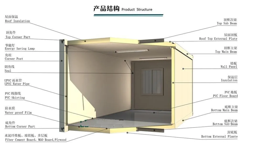 Hotel de acero prefabricado portátil de lujo moderno y plegable para envío