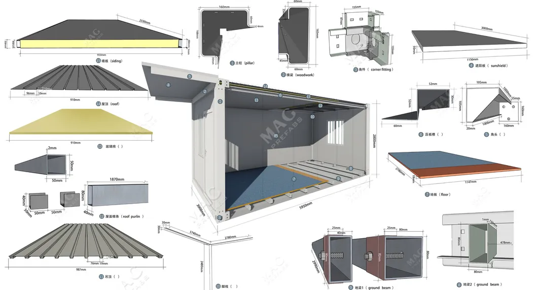 Hogares Modulares de Lujo para Soluciones de Vida Sostenible