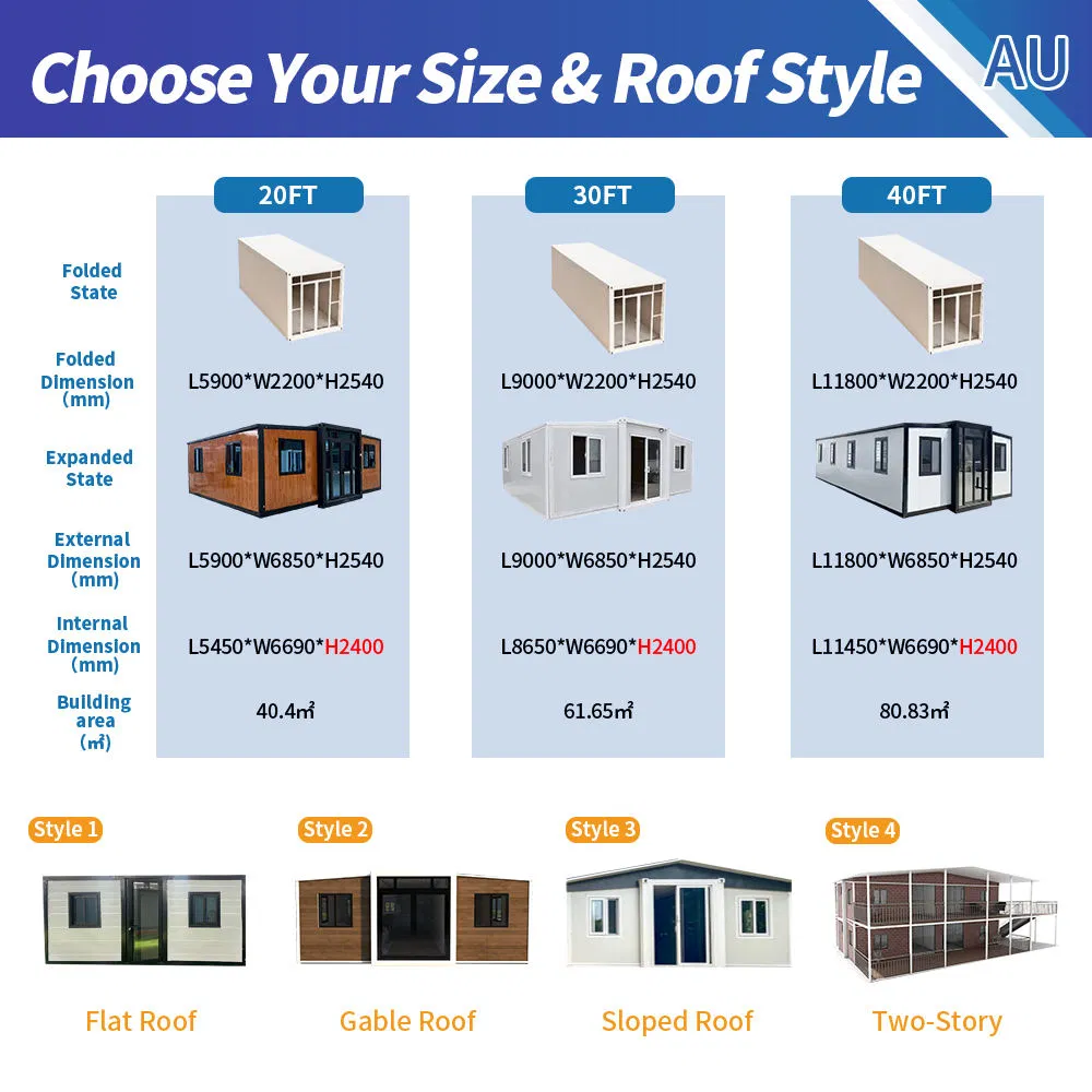Hogares Modulares de Lujo Portátiles 20FT 40FT Contenedor de Acero Expandible 1-4 Villas Pequeñas de Dormitorio Viviendas Prefabricadas de Lujo